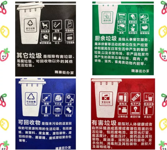 河北省联诚包装对环保袋行业的sWTO的分析